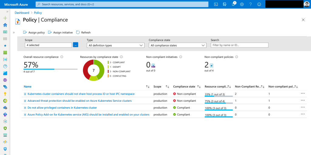 Azure Policy for Azure Service Daniel's Tech Blog