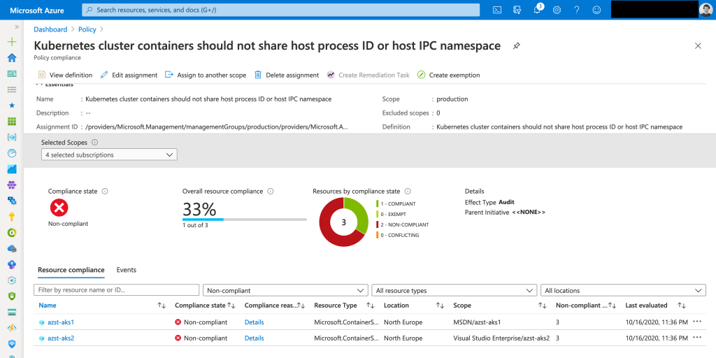 Azure Policy for Azure Service Daniel's Tech Blog