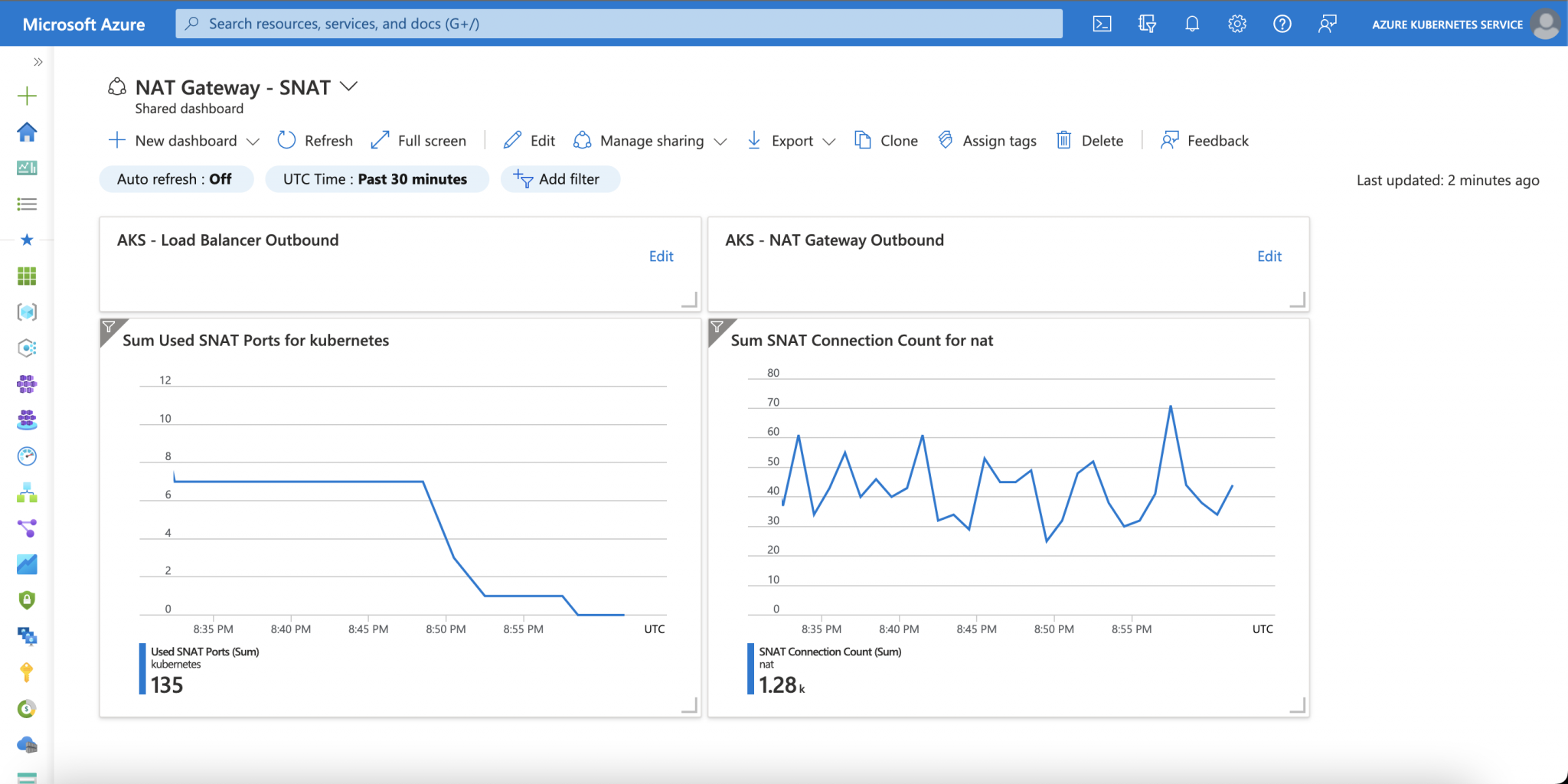 Preventing SNAT port exhaustion on Azure Service with