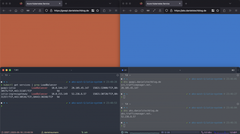 Configuring Istio using the Kubernetes Gateway API – Daniel's Tech Blog