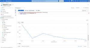 Azure Log Analytics - cross-service query
