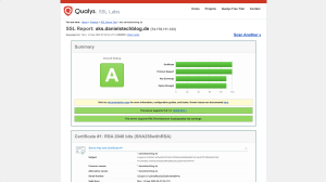SSL Server Test Istio TLS 1.3 and PQC Config